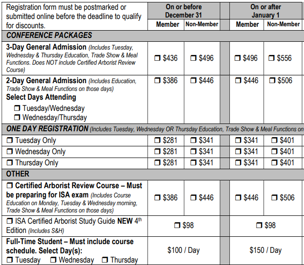 Registration 